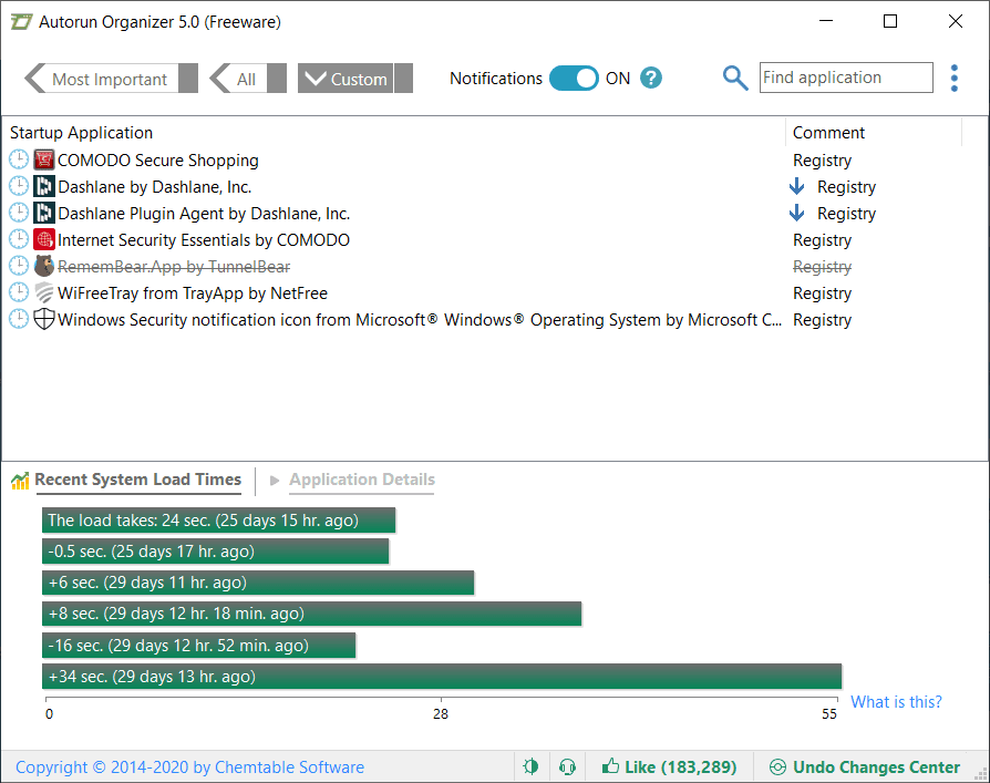 Overview Autorun Organizer Main Interface Screenshot