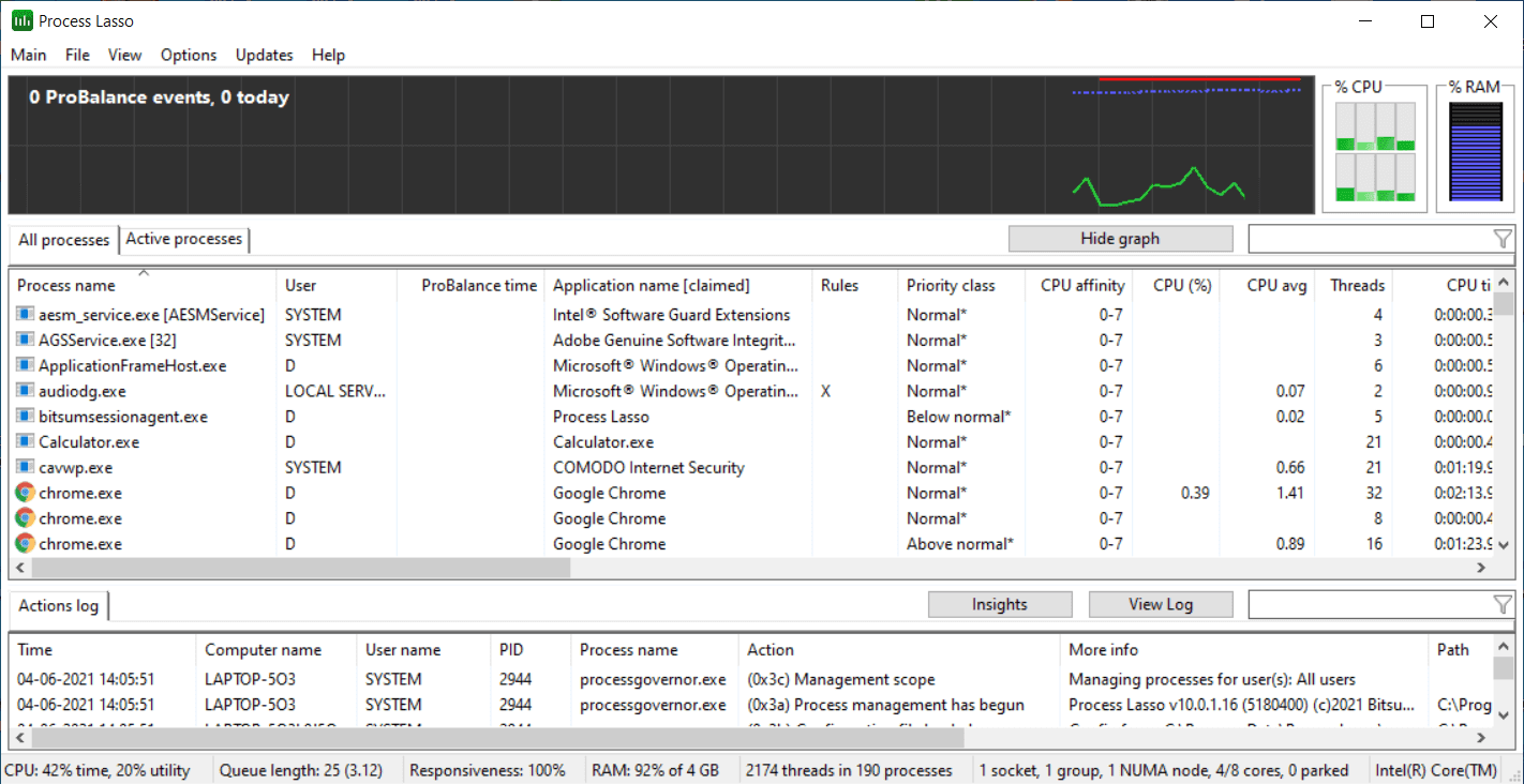 Overview Process Lasso Main Interface Screenshot