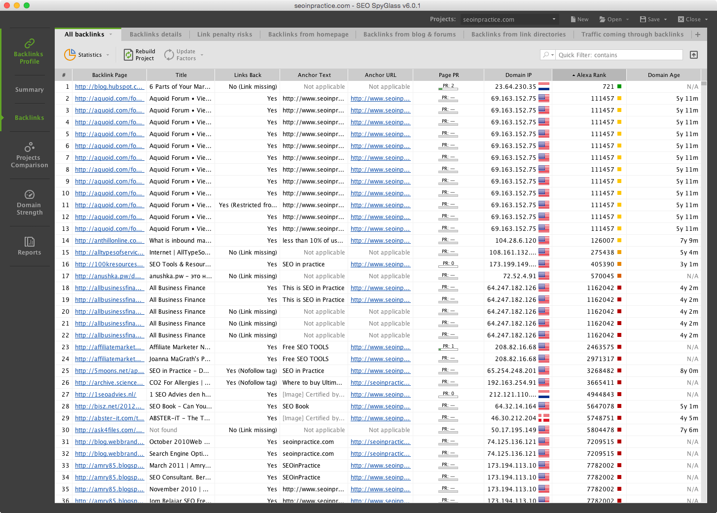 SEO SpyGlass Workspace Overview Screenhot
